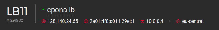 A screenshot of the load balancer page in Hetzner Cloud
